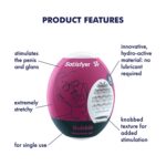 Satisfyer Bubble Yumurta Mastürbatör 3’lü Set - Görsel 2