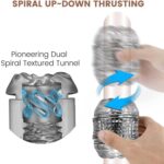 Şeffaf Spiral Mastürbatör Cup - Görsel 2